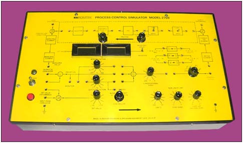 PROCESS SIMULATOR 