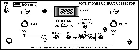 Potentiometric Error Detector 