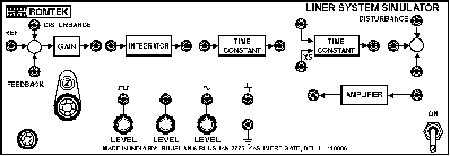 Linear System Simulator