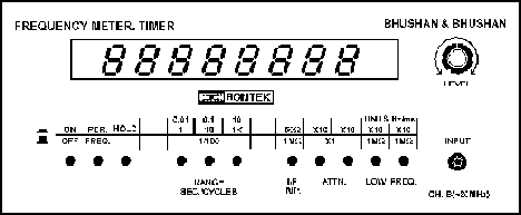 Frequency Counter or Timer 