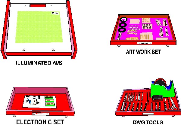 PCB Design Kit 