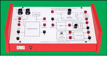 Amplitude Modulator or Demodulator with Spectrum Analyser