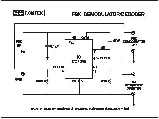 Frequency Shift Keying - FSK Modulator & Demodulator