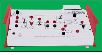 Delta or Sigma Delta Modulation or Demodulation