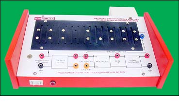 Waveform Synthesiser cum Analyser or Fourier Analyser